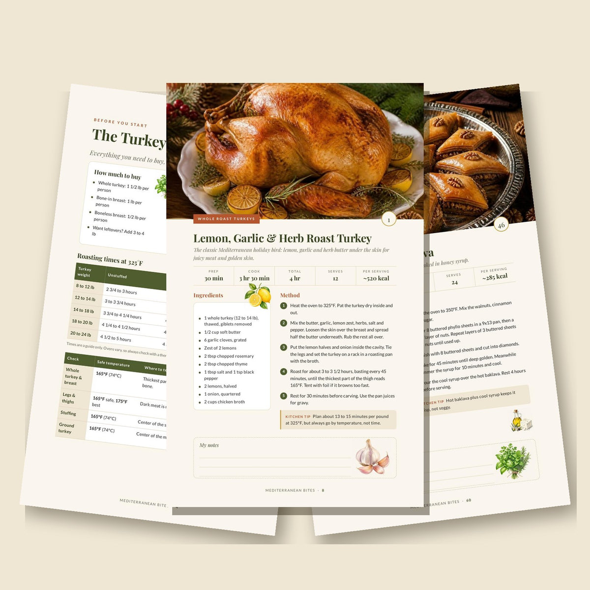 The Mediterranean Holiday Turkey Book — 50 Christmas & Thanksgiving Recipes (Digital Cookbook PDF)