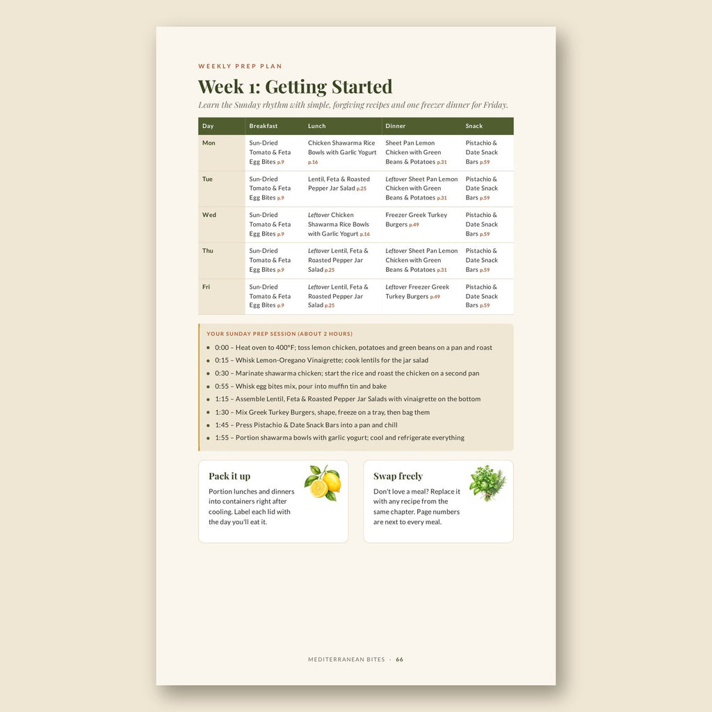 Mediterranean Meal Prep Cookbook for Busy Women – PDF eBook