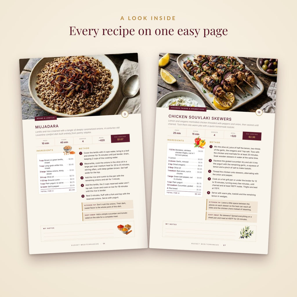The Budget Mediterranean Cookbook – 100 Family Dinners for $10 or Less (Digital PDF)